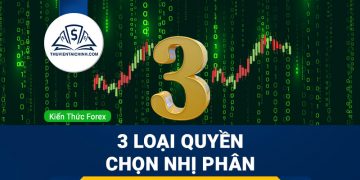 3 loại quyền chọn nhị phân trong giao dịch ngoại hối