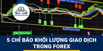 Top 5 chỉ báo khối lượng giao dịch trong Forex phổ biến và hiệu quả