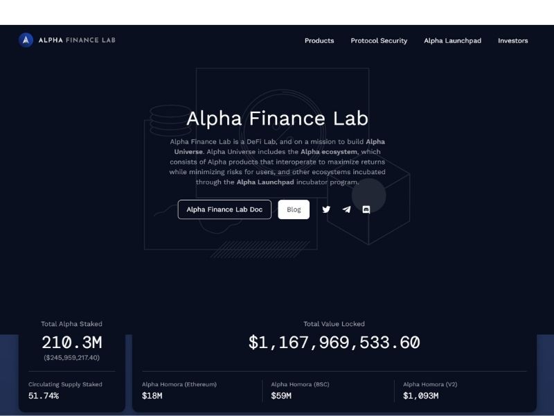 Alpha Finance Lab