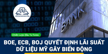 https://thuvientaichinh.org/forex-tuan-22-26-12-2025/