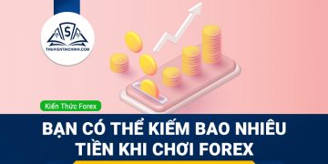 Lợi nhuận Forex: Bạn có thể kiếm bao nhiêu tiền khi chơi Forex