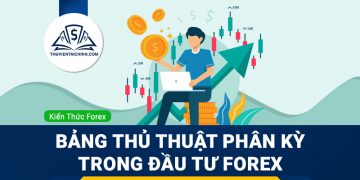 Bảng thủ thuật phân kỳ trong đầu tư Forex