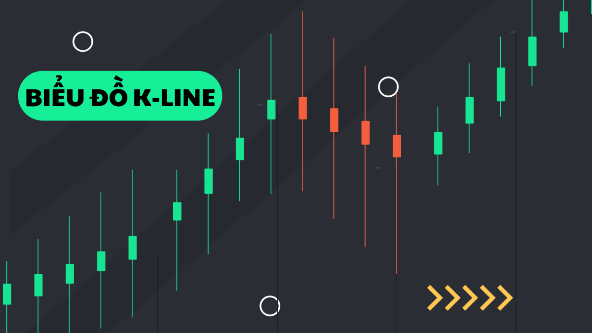 Biểu Đồ K-Line là gì?