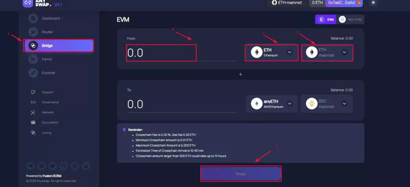 Đối với AnySwap