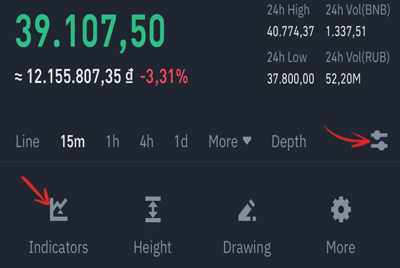 Hướng dẫn sử dụng biểu đồ trên Binance app chi tiết