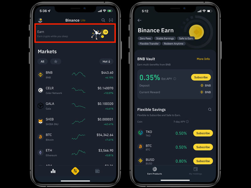 Binance App là gì?