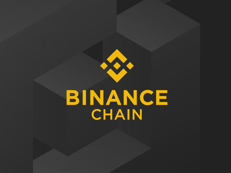 Sàn mua Bitcoin - Binance
