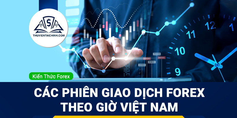 Khi nào nên mua hoặc bán một cặp tiền tệ