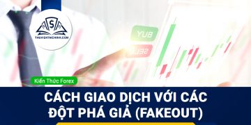 Cách giao dịch với các đột phá giả (Fakeout)