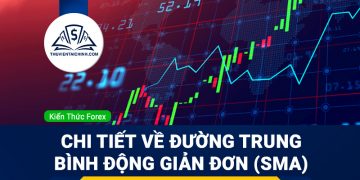 Tổng kết: Mô hình nến Nhật Bản