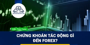 Mối quan hệ thị trường Forex với thị trường cổ phiếu quốc tế