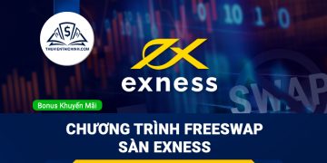 Hướng dẫn thay đổi mật khẩu tài khoản Exness