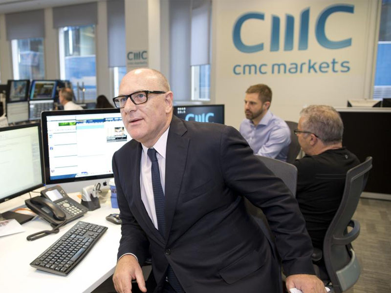 Chính sách của sàn CMC Markets