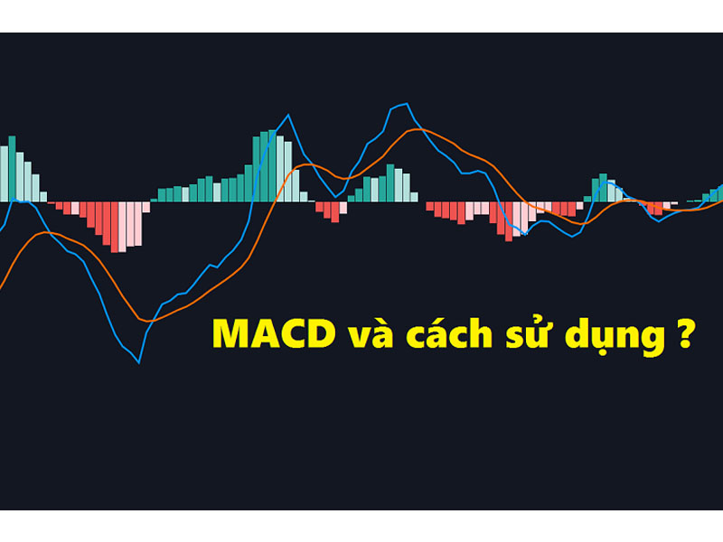 Chỉ báo MACD