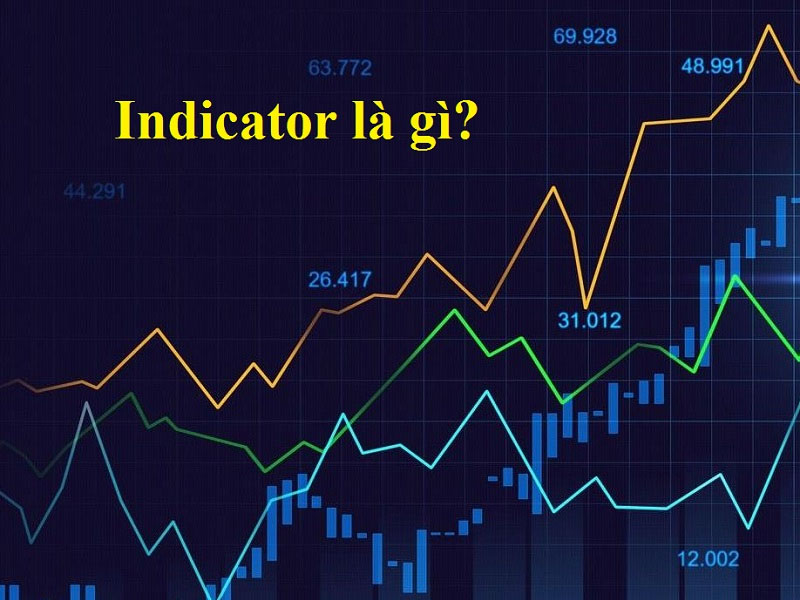 Indicator là gì?