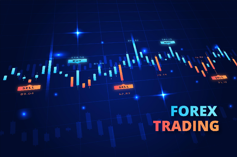 Các tiêu chí xác định điểm vào lệnh Forex