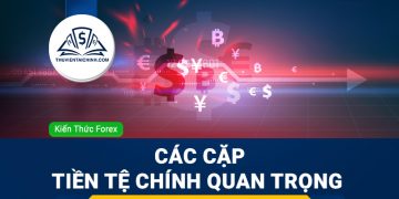 Hướng dẫn đăng ký, mở và xác minh tài khoản LiteForex LiteFinance