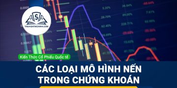 Các loại mô hình nến trong chứng khoán
