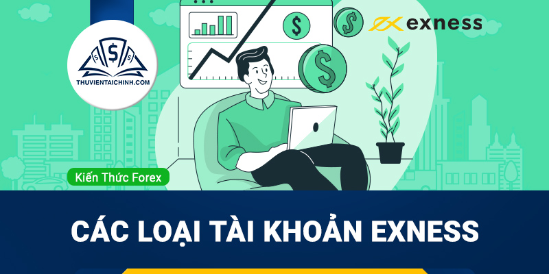 Các loại tài khoản Exness