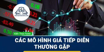 Các mô hình giá tiếp diễn thường gặp trên thị trường