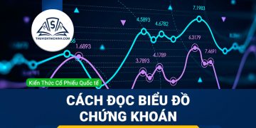 Cách đọc biểu đồ chứng khoán dành cho nhà đầu tư