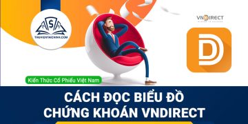 Cách đọc biểu đồ chứng khoán Vndirect