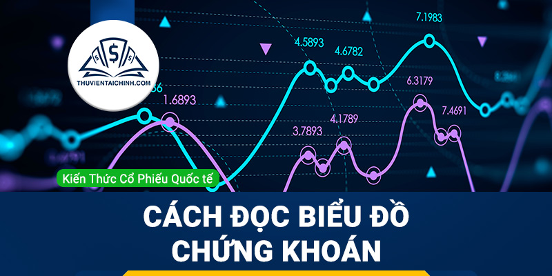 Cách đọc biểu đồ chứng khoán dành cho nhà đầu tư
