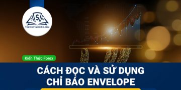 Hướng dẫn đọc và sử dụng chỉ báo Envelope