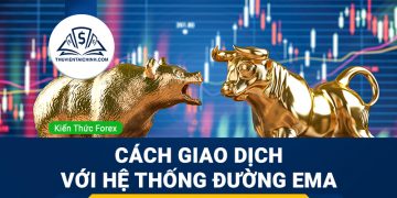 Tìm hiểu phương pháp giao dịch với hệ thống đường EMA