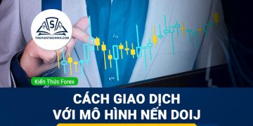 Nến Nhật là gì? Các mô hình nến Nhật thường gặp bạn nên biết