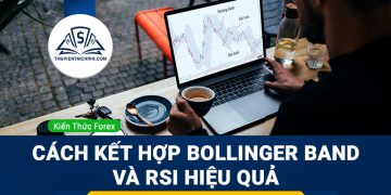 Cách kết hợp Bollinger band và RSI hiệu quả trong giao dịch