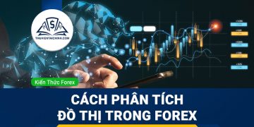 Cách phân tích đồ thị trong Forex