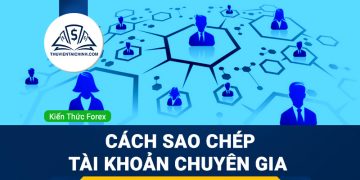 Hướng dẫn đăng ký, mở và xác minh tài khoản LiteForex LiteFinance