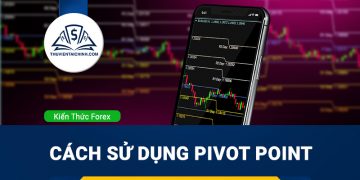 Bitcoin là gì? Thông tin chuẩn nhất về đồng tiền ảo BTC