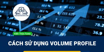 Volume Profile là gì? Cách sử dụng Volume Profile