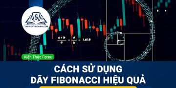 Hướng dẫn đăng ký, mở và xác minh tài khoản LiteForex LiteFinance