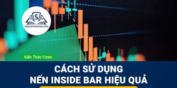 Inside Bar là gì? Cách sử dụng nến Inside Bar hiệu quả