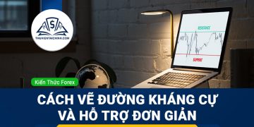 Cách vẽ đường kháng cự và hỗ trợ đơn giản