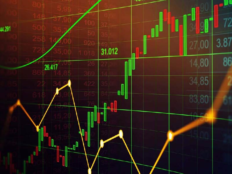 Các loại sản phẩm tài chính trên sàn Capital.com