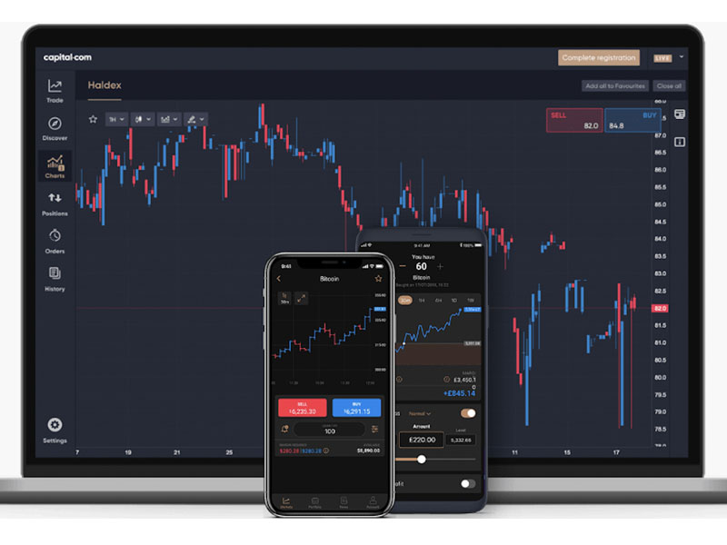 Tìm hiểu sàn Capital.com là gì?
