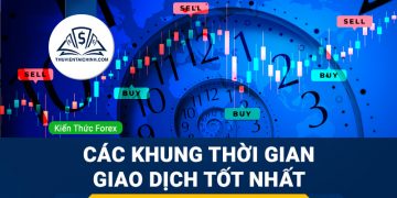 Cách chọn giờ giao dịch Forex (khung thời gian) tốt nhất trên sàn