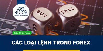 Đường EMA là gì? Cách sử dụng đường EMA trong Forex tốt nhất