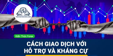 6 tiêu chí quan trọng khi chọn một sàn Forex
