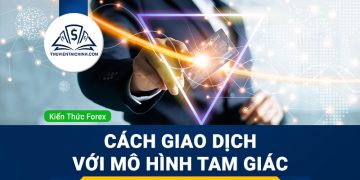 (Triangle) là gì? Cách giao dịch với các mô hình tam giác