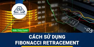Tổng kết: Mô hình nến Nhật Bản