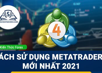 Giờ (thời gian) mở cửa và đóng cửa của thị trường Forex