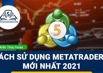 Giờ (thời gian) mở cửa và đóng cửa của thị trường Forex