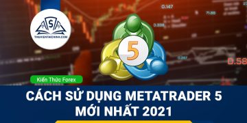 Giờ (thời gian) mở cửa và đóng cửa của thị trường Forex