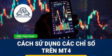 Thống kê hiệu suất giao dịch trong ngoại hối