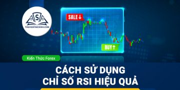 Ichimoku là gì? Cách giao dịch với Ichimoku hiệu quả